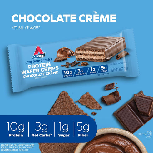 Atkins Chocolate Crème Protein Wafer Crisps - Keto Friendly Dessert, 4g Net Carb, 1g Sugar, 5 Count