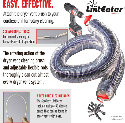 HY-C Dryer Cleaner Vent Kit - Gardus RJR601 LintEater Junior Rotary Dryer Vent Cleaning System
