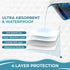 Washable Underpads 34”x36” (2 Pack) 4-Layers Waterproof Bed Pads, Ultimate Protection for Incontinence, Bedwetting, and Pet Accidents - Durable and Reusable
