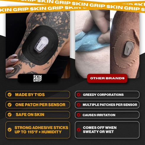Skin Grip Adhesive Patch for Dexcom G6, Waterproof & Sweatproof, Lasts 10-14 Days, 20 Pack, Black