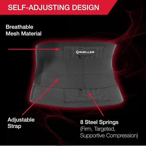 MUELLER Sports Medicine Adjustable Back Brace, Ideal for Upper and Lower Back Pain, Relief & Support for Men and Women