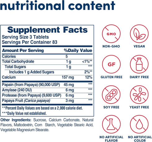 American Health Chewable Multi-Enzymes, Original Papaya, 250 Count
