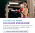 Dr. Emil - L Arginine (3150mg) Highest Capsule Dose - Nitric Oxide Supplement for Vascularity and Heart Health