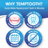 Temptooth #1 Seller, Trusted Patented Temporary Tooth Replacement Product