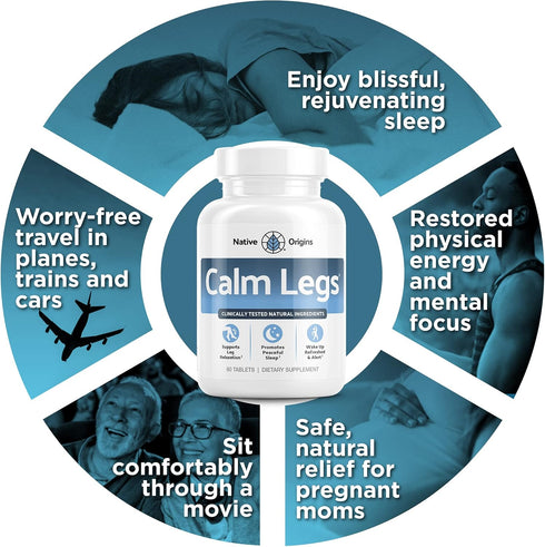 Natural Itching Relief - Natural Supplement for Crawling, Tingling, Agitated Legs with Iron, Magnesium, Valerian Root