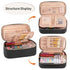 OCHEAL Small Black Cosmetic Bag, Portable Cute Travel Makeup Pouch for Women & Girls, Makeup Brush Organizer