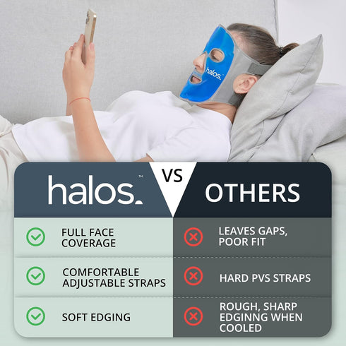 MyHalos Ice Face Mask - 2023 Frozen Gel Mask for Pain Relief, Migraine & Wisdom Tooth Surgery, Hot or Cold Use
