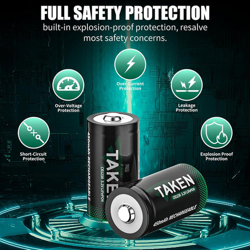 Taken 123 Batteries, 4 Pack 3V Lithium Rechargeable, 2000+ Cycles, 10 Years Shelf Life for Smoke Detector