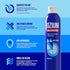 Ozium Air Sanitizer & Odor Eliminator 8 Oz. Original Scent, Pack of 2 for Homes, Cars, Offices and More
