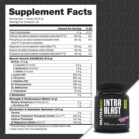 NutraBio Intra Blast and Pre-Workout Powder, Advanced Electrolyte Performance Drink, Amino Acid Recovery, Grape Berry