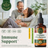 Immune 8-Mushroom Immunity 56-Day HERBAMAMA Super Mushroom Supplement - Vegan Complex Blend with Reishi, Lion's Mane
