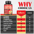 6in1 Turmeric Curcumin Supplement, 3 Month Supply with 95% Curcuminoids, Ginger Root, Garlic Bulb, Rosemary & Black