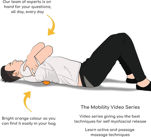Peanut Massage Ball - Double Lacrosse and Peanut Ball Therapy | Trigger Point Deep Tissue Exercise | Back Muscle Foam