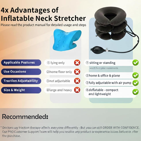 lojee Inflatable Neck Brace Adjustable Cervical Traction Device for Neck Pain Relief, Posture Support & Relaxation