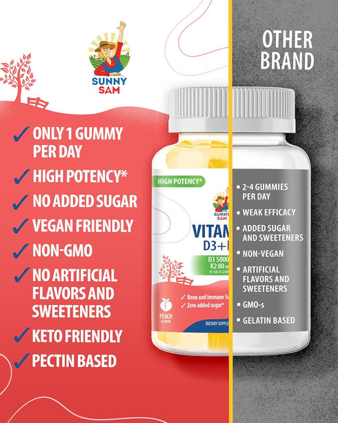 Vitamin D3 K2 Gummies 5000 IU - Immune & Bone Support, Sugar-Free, Vegan, Gluten-Free Gummies for Adults