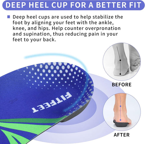 3/4 Arch Support Insoles for Men and Women, Plantar Fasciitis Orthotic Inserts for Flat Feet, XL