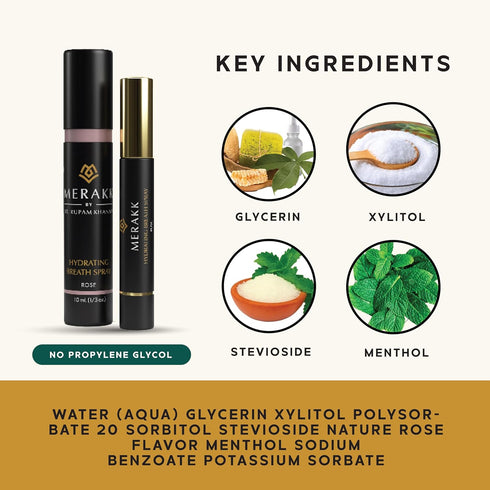 Limited Edition Mini Fresh Breath Spray in Rose - 0.3 fl oz - Sugar-Free, Dentist-Designed Formula with Stevioside,