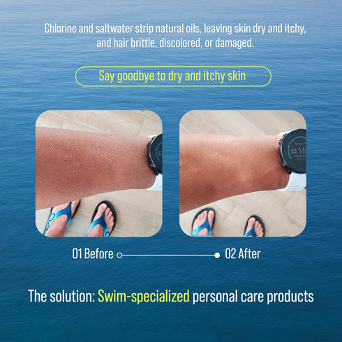 TRIHARD Pre & Post Swim Body Lotion, Chlorine Defense & Skin Barrier for All Swim Lovers