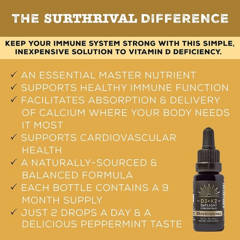 Surthrival Vitamin D3+K2 Daylight Concentrate, 0.5 oz, Approx. 270 Servings, Supports Immune & Bone Health