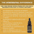 Surthrival Vitamin D3+K2 Daylight Concentrate, 0.5 oz, Approx. 270 Servings, Supports Immune & Bone Health