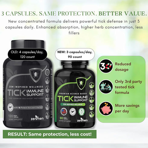 Tick Immune Support Supplement - Improved Formula with Japanese Knotweed, Cat's Claw, Chinese Skullcap, 90 Vegan