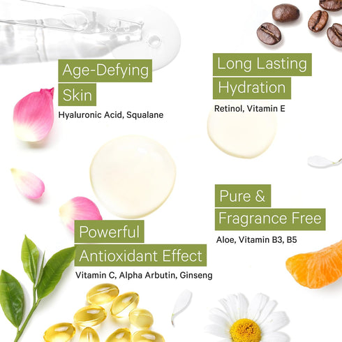Tree To Tub Peptides & Niacinamide Serum for Face, Advanced Anti-Aging Multi Peptide Complex for Men and Women