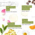 Tree To Tub Peptides & Niacinamide Serum for Face, Advanced Anti-Aging Multi Peptide Complex for Men and Women