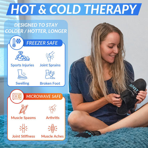 Pack Packs (2 Pack) THE COLDEST WATER Ice Slippers - Reusable Gel Ice Slippers for Arthritis Feet/Plantar