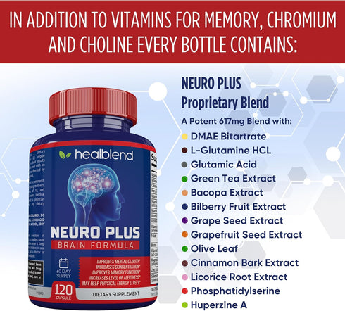 Neuro Plus Brain & Focus Formula, Nootropic Brain Booster Supplement for Mental Clarity and Energy