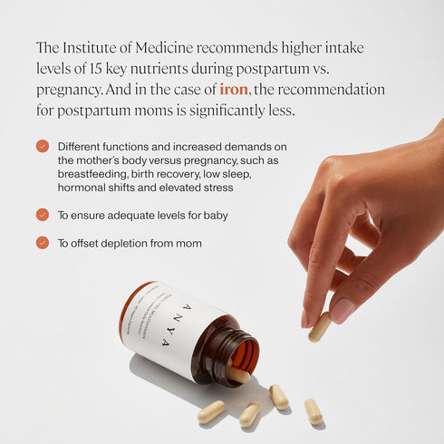 ANYA Postnatal Multivitamin for New Moms’ Recovery & Breastfeeding Support, 30 Count - Vegan, Non-GMO, Gluten & Dairy