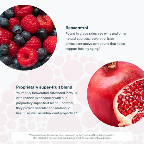 Youtheory Resveratrol Advanced Antioxidant Formula - Premium Supplement with Super-Fruit Blend, 160 Tablets, Gluten Free