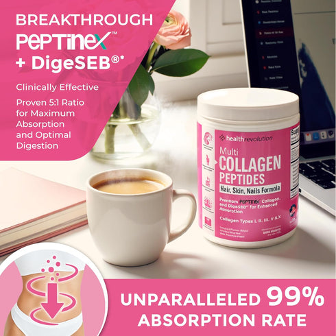 Health Revolution 99% Multi Collagen Peptides Powder Types I, II, III, V, X, Hydrolyzed Collagen for Women, Absorption