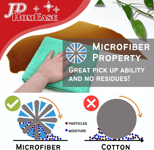 Microfiber Cleaning Cloths, 12 Pack, 16"x16", Lint-Free, Reusable, Washable Pro Towels, Orange for House, Kitchen,
