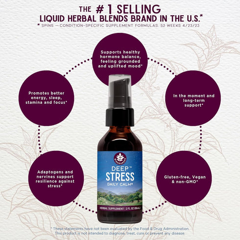 WishGarden Herbs Deep Stress with Ashwagandha, Plant-Based Liquid Herbal Adrenal Support, 4oz