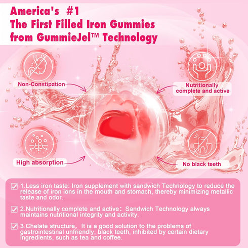 Vegan Iron Filled Gummies for Women - Non Constipating High Absorption 26mg Gentle Bisglycinate Iron with Vitamin C,