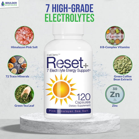 Reset+ 7 Energy Electrolytes - Methylated B12, Pink Salt, Magnesium, Potassium, Green Tea & Green Coffee Extracts,