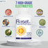 Reset+ 7 Energy Electrolytes - Methylated B12, Pink Salt, Magnesium, Potassium, Green Tea & Green Coffee Extracts,