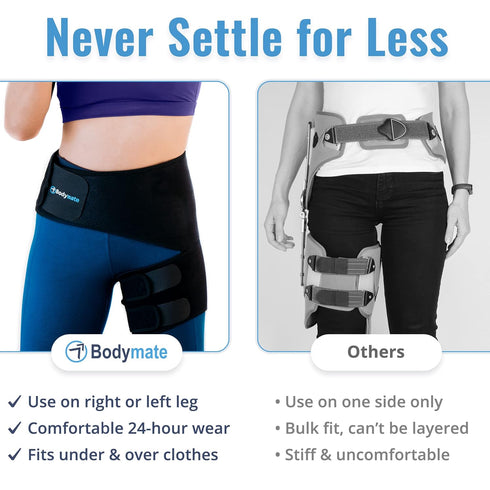 BODYMATE Hip Brace and Sciatica Pain Relief Devices - Adjustable Sacroiliac Belt for Thigh, Hamstring, Hip Pain