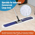 Microfiber Mop Pads, 2 Pieces Just Fit CLEANHOME 36" Industrial Dust Mop, Blue