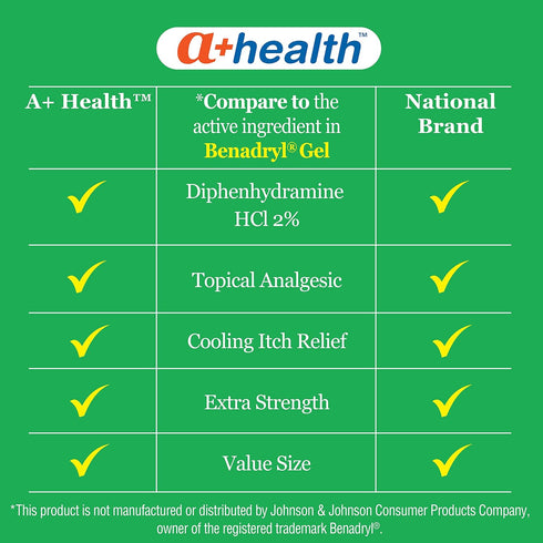 Extra Strength Itch Relief Gel, Diphenhydramine HCl 2% Topical Analgesic, Relieves Itching and Pain for Bug Bites, 4
