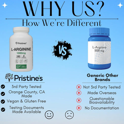 PRISTINE'S L Arginine 1000mg Nitric Oxide Blood Flow Supplement Capsules - 90 Day Supply for Energy & Endurance