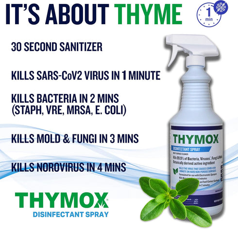 Thymox 32 oz Botanical Disinfectant Spray - All Natural Multipurpose Cleaner, Pet Friendly, Hospital Grade