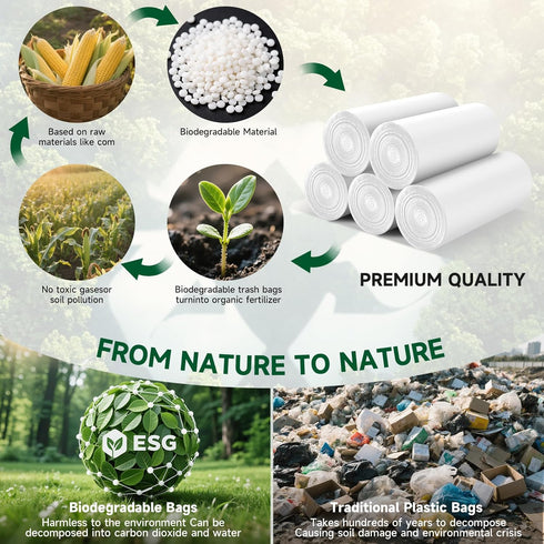 heihaily 3 100 Count 5 Gallon Small Biodegradable Trash Bags - Clear White Waste Basket Liners Strong Thick Recyclable