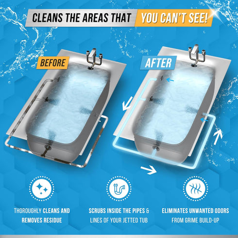 ACTIVE Jetted Tub Cleaner, 32oz Bath Jet Cleaner for Whirlpool & Spa Bath System, Septic Safe Solution Made in USA