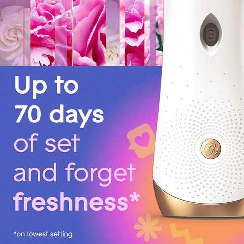 Glade Automatic Spray Refill, Super Bloom, 6.2 Oz for Home and Bathroom