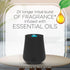 Air Wick Essential Mist – Triple Refill Multi-fragrance Pack - 3 Refills