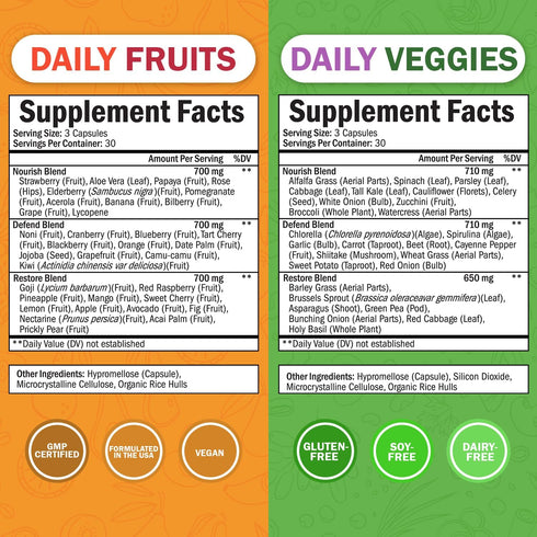 Immune 47 1 Daily Fruits and Vegetables Supplement for Adults - Super Fruit and Veggies Capsules for Enhanced Energy