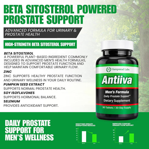 Hampstead Labs 90%, 30 Prostate Health Supplement for Men Beta Sitosterol with Zinc Reduce Bathroom Trips, Promote