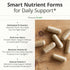 Immune 60 Multivitamin for Women with Methylated Vitamins and Chelated Minerals for Energy, Focus and Health Premium