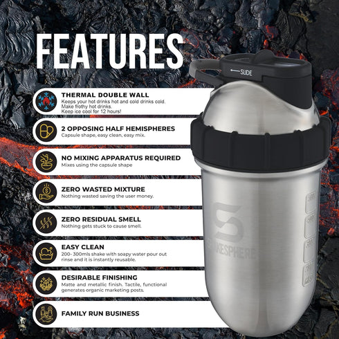 SHAKESPHERE Shaker Bottle, 24oz Leak Proof Protein Shaker for Pre Workout, Smoothies, BPA-Free, Matte Black
